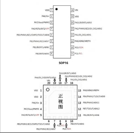 YF73MD單片機引腳排列圖