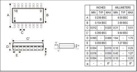 YF73MD單片機外形圖封裝尺寸