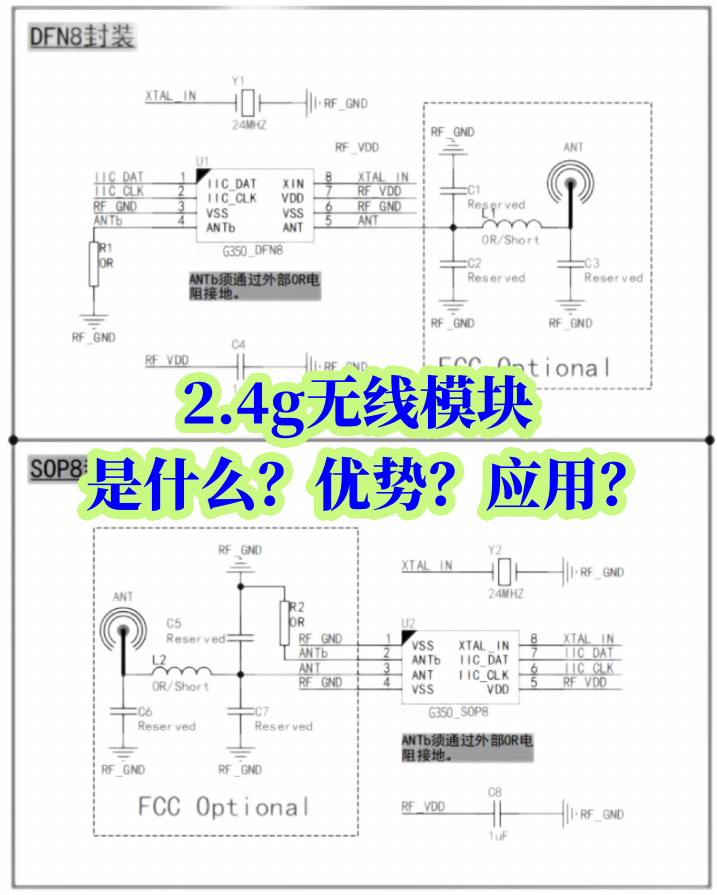 2.4g無線模塊是什么？優勢？應用？