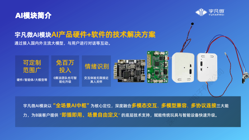 宇凡微AI模塊產品介紹_06